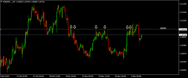 Click to Enlarge

Name: EURUSD.....H4.png
Size: 47 KB