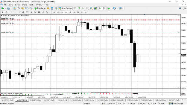 Click to Enlarge

Name: AUD JPY  NEW TRADE.png
Size: 164 KB