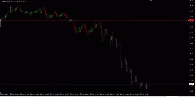 Click to Enlarge

Name: chf-jpy2.gif
Size: 12 KB