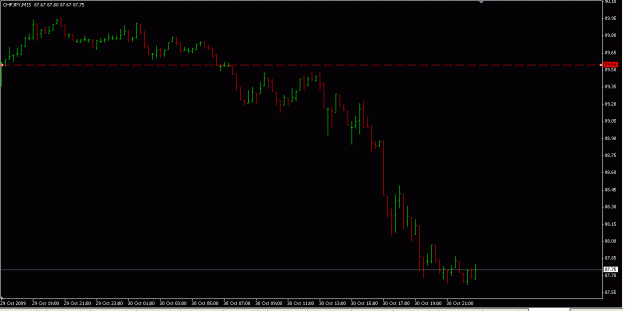 Click to Enlarge

Name: chf-jpy2.gif
Size: 12 KB