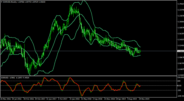 Click to Enlarge

Name: EURUSDWeekly.png
Size: 36 KB