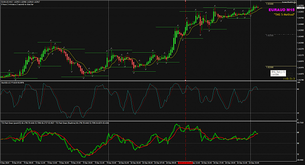 Click to Enlarge

Name: EURAUD Dec 10 H4 breakout good 11-12-2019 07-27-16.png
Size: 65 KB