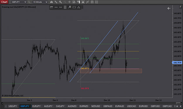 Click to Enlarge

Name: GBPJPY Set Up C Entry.png
Size: 96 KB