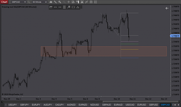 Click to Enlarge

Name: GBPCAD Set Up - Double Bottom Ext.png
Size: 70 KB
