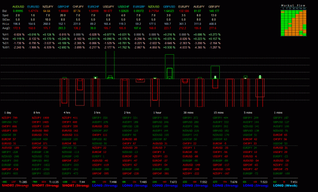 Click to Enlarge

Name: chart2.gif
Size: 65 KB