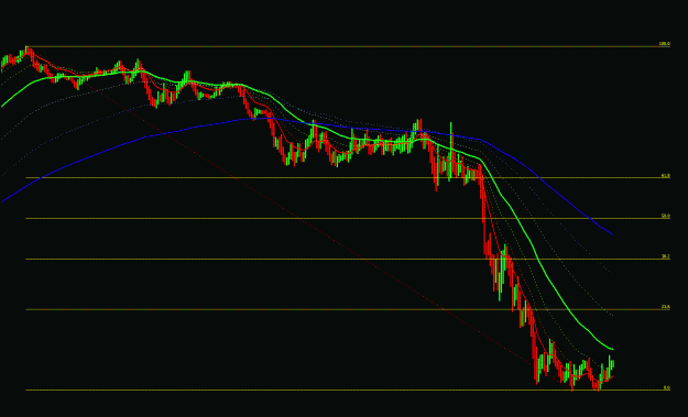 Click to Enlarge

Name: chart.gif
Size: 20 KB
