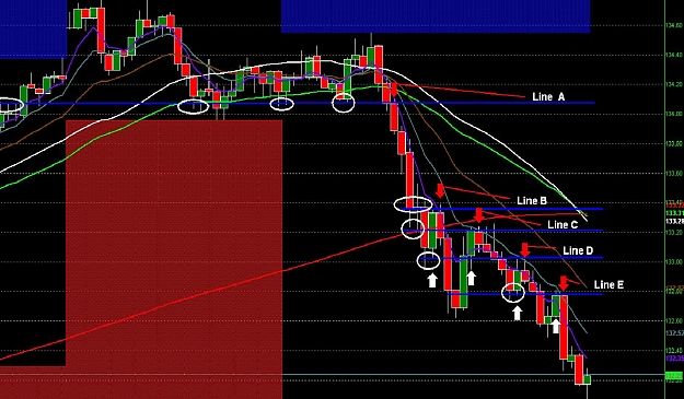 Click to Enlarge

Name: 1 and 5 oclock trades chart.JPG
Size: 218 KB