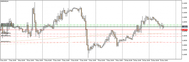 Click to Enlarge

Name: eurusd-h1-fbs-inc-will-the-price-break-the-horinzotal-support.png
Size: 32 KB
