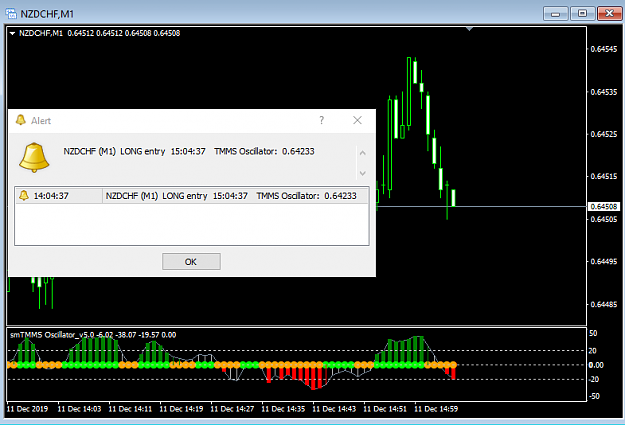 Click to Enlarge

Name: NZDCHF-M1-TMMS Oscillator.PNG
Size: 28 KB