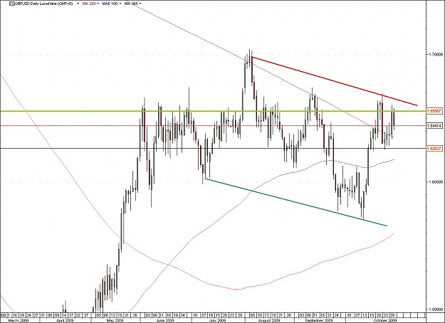 Click to Enlarge

Name: GBPUSD.jpg
Size: 105 KB