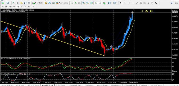 Click to Enlarge

Name: audusd.JPG
Size: 207 KB