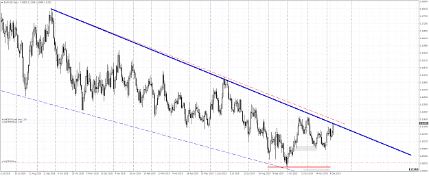 Click to Enlarge

Name: EURUSDDaily sr.png
Size: 114 KB