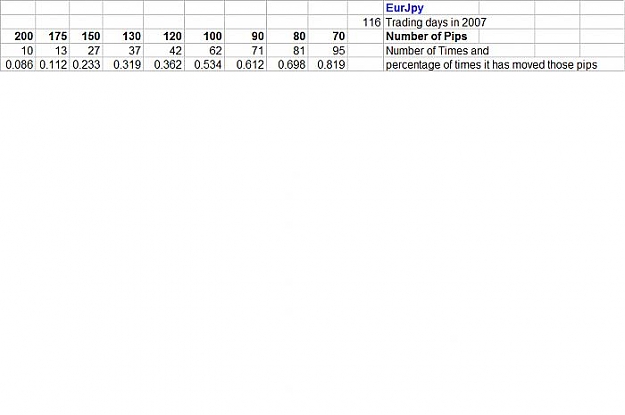 Click to Enlarge

Name: EurJpy Daily Range.jpg
Size: 22 KB