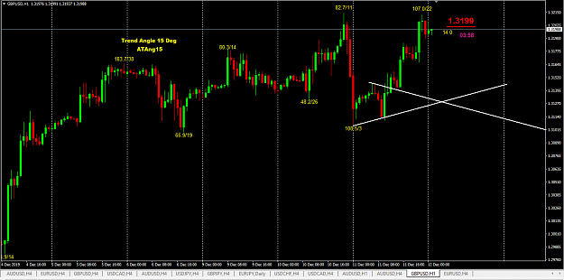 Click to Enlarge

Name: gbpusd_mobile_TLs.png
Size: 35 KB
