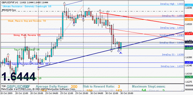 Click to Enlarge

Name: gbpaud102908.gif
Size: 16 KB