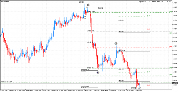 Click to Enlarge

Name: USDCHF#H2.png
Size: 55 KB