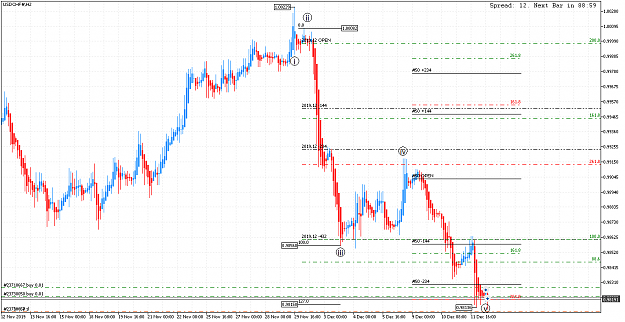 Click to Enlarge

Name: USDCHF#H2.png
Size: 56 KB