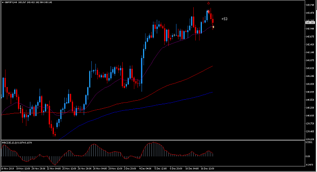Click to Enlarge

Name: gbpjpy1.PNG
Size: 38 KB