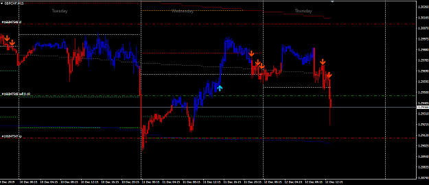 Click to Enlarge

Name: [GBPCHF,M15].png
Size: 32 KB