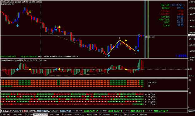 Click to Enlarge

Name: usdcad h4_bullish divergence.gif
Size: 24 KB