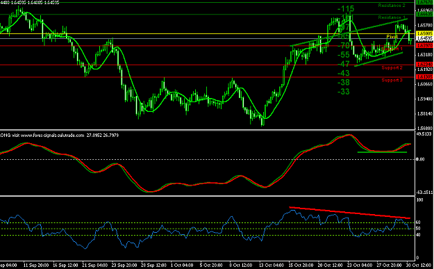 Click to Enlarge

Name: GU 01.11.2009 H4.PNG
Size: 32 KB