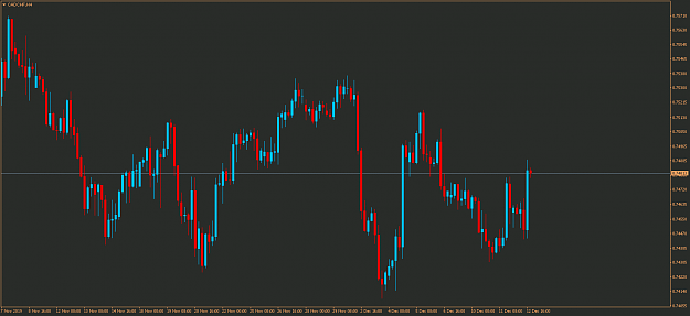 Click to Enlarge

Name: cadchf-h4-true-ecn-trading.png
Size: 44 KB