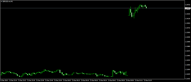 Click to Enlarge

Name: GBPUSD.minM1.png
Size: 19 KB