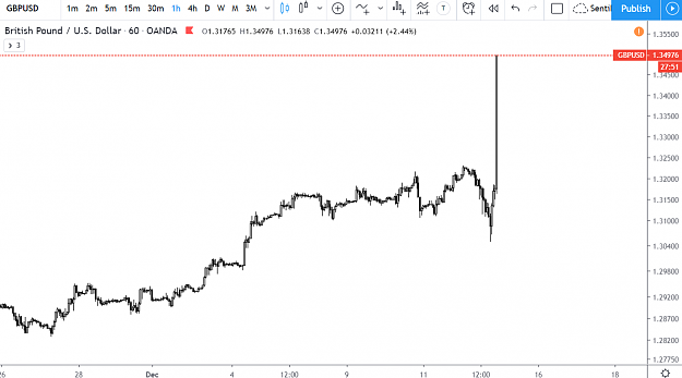 Click to Enlarge

Name: GBPUSD.PNG
Size: 62 KB