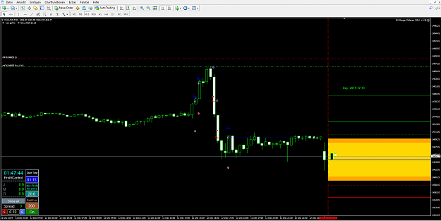 Click to Enlarge

Name: XAUUSD_RangeTrader.PNG
Size: 68 KB