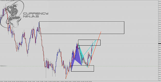 Click to Enlarge

Name: AudUsd daily.png
Size: 115 KB