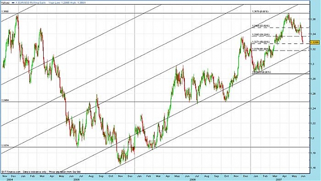 Click to Enlarge

Name: eurusd 13 06 07 900.jpg
Size: 52 KB