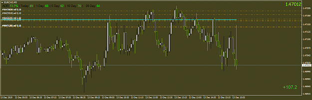 Click to Enlarge

Name: EURCADM5.png
Size: 38 KB