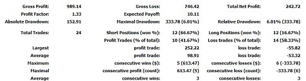 Click to Enlarge

Name: Mr Ed Results-09-1025.jpg
Size: 37 KB