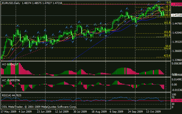 Click to Enlarge

Name: chart.gif
Size: 19 KB