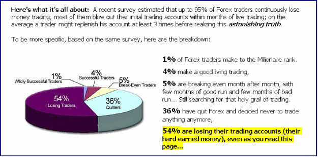 Click to Enlarge

Name: FOREX.png
Size: 141 KB