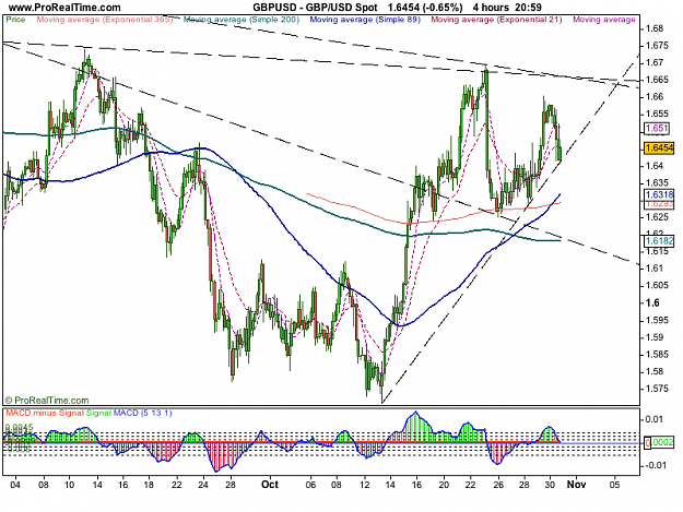 Click to Enlarge

Name: GBP_USD Spot.png
Size: 46 KB