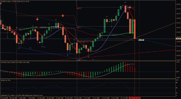 Click to Enlarge

Name: eurjpy.gif
Size: 34 KB