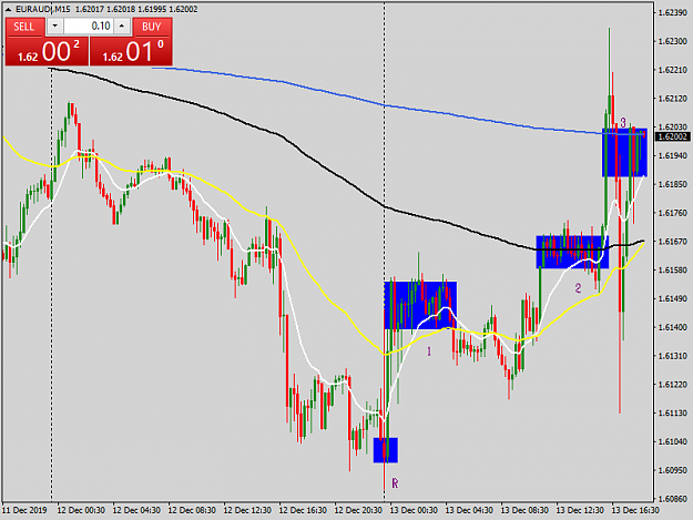 Click to Enlarge

Name: euraudi-m15-tw-corp-eur-aud-15-min-chart.png
Size: 41 KB