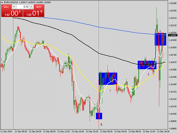 Click to Enlarge

Name: euraudi-m15-tw-corp-eur-aud-15-min-chart.png
Size: 41 KB