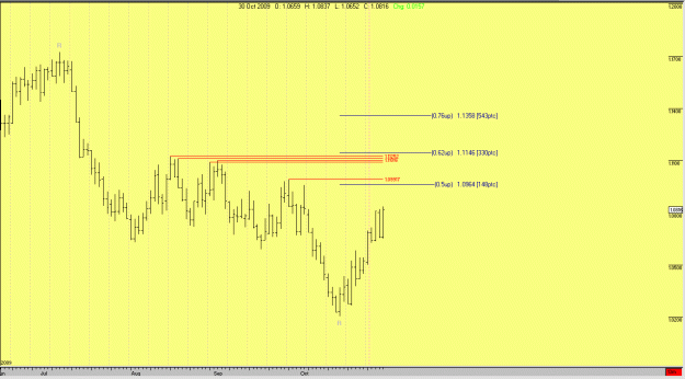 Click to Enlarge

Name: usdcad.gif
Size: 20 KB