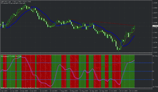 Click to Enlarge

Name: gbpcad.gif
Size: 31 KB