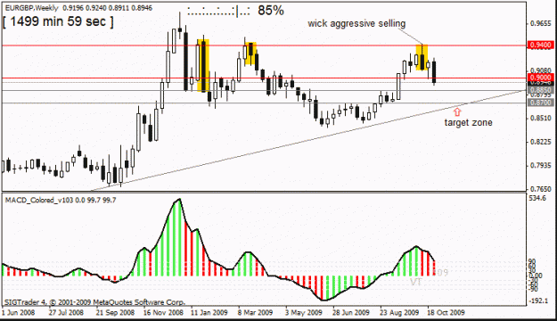 Click to Enlarge

Name: eur gbp 1 nov   w1.gif
Size: 17 KB