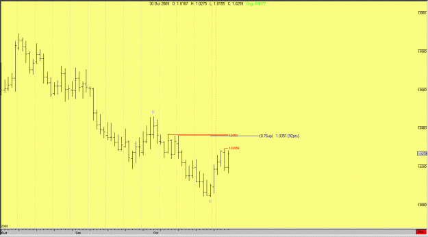 Click to Enlarge

Name: usdchf.gif
Size: 16 KB