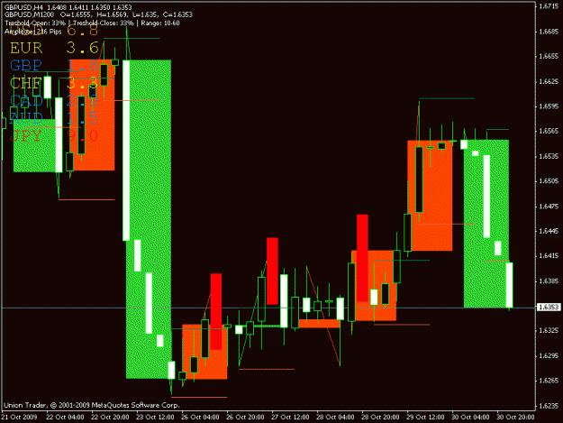 Click to Enlarge

Name: 4h gbp.gif
Size: 18 KB