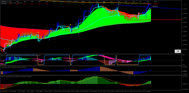Click to Enlarge

Name: EURUSDH4.png
Size: 53 KB