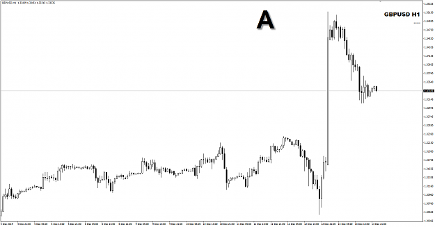 Click to Enlarge

Name: GBPUSD broker A.png
Size: 23 KB