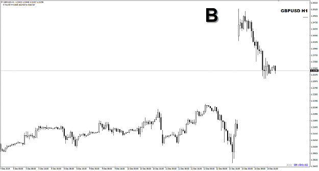 Click to Enlarge

Name: GBPUSD broker B.png
Size: 25 KB