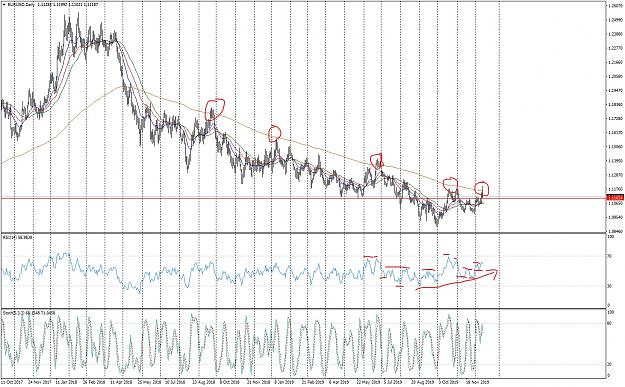 Click to Enlarge

Name: EURUSDDaily_LI.jpg
Size: 1.1 MB