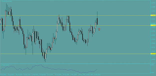 Click to Enlarge

Name: EURUSD.proDaily.png
Size: 35 KB