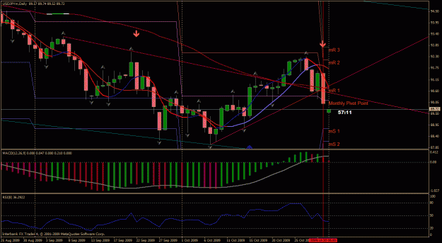 Click to Enlarge

Name: usdjpy.gif
Size: 34 KB